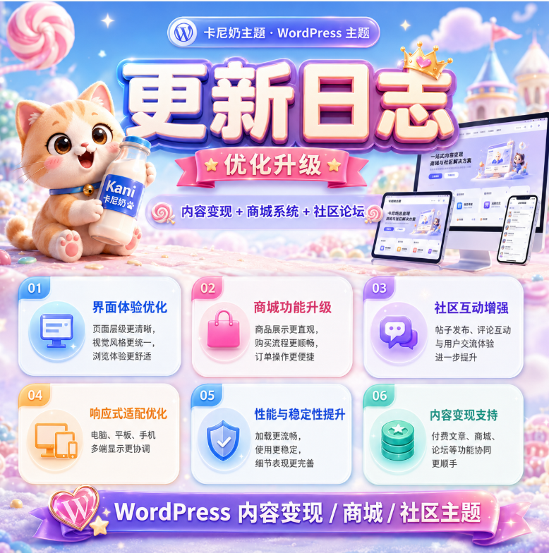图片[1]-测试积分文章