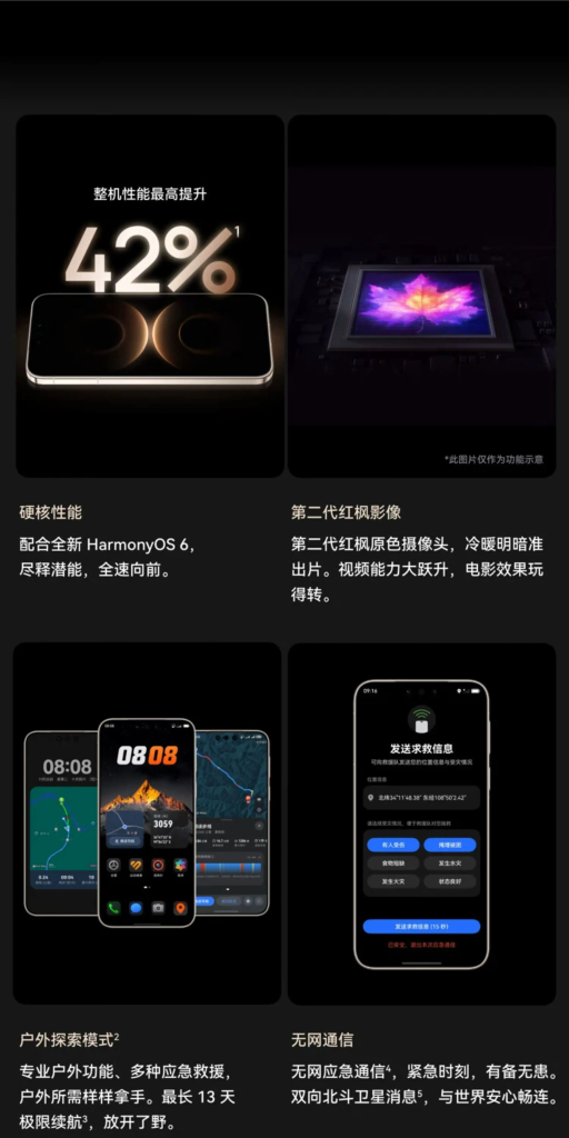 图片[2]-HUAWEI Mate 80 Pro 手机新品华为官方授权专卖新款huawei mate80系列