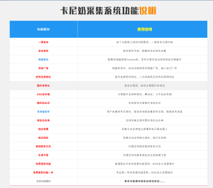 卡尼奶采集【续费】密钥