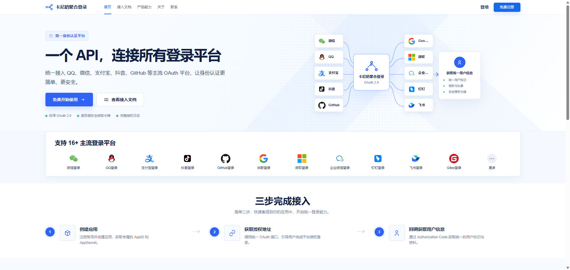 卡尼奶聚合登录：一套 API，轻松搞定多平台第三方登录