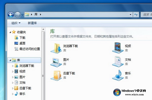 什么是windows7默认的用户